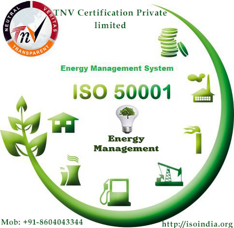 ISO 50001:2018- Energy Management Systems